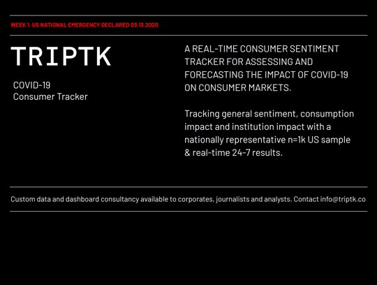 TRIPTK COVID-19 consumer tracker